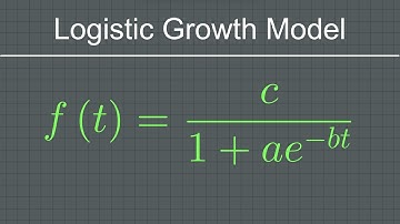 Logistic Growth Model  | The Westcoast Math Tutor