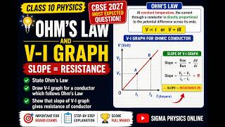 Ohm's Law V-I Graph:Most Important Class10Physics Question #sigmaphysicsonline #ohmslaw #pyq #viral