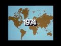 World News Review of 1974