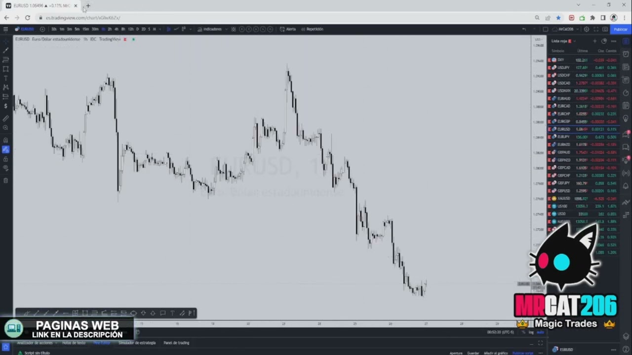 money for forex trading money for forex trading