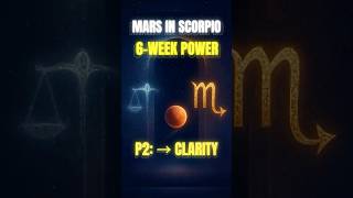 Chaos Shifts To Clarity Mars Cooled. Momentum Returns. Venus Helps. Part 2