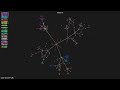 Node Red C677af8 
