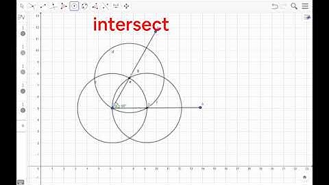 Geogebra- a mathematical tool - angle bisector