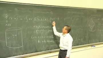 Hirosi Ooguri - Constraints on Quantum Gravity 2