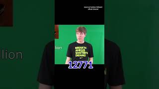 Photos Of Mrbeast