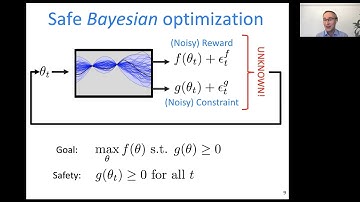 Safe and Efficient Exploration in Reinforcement Learning