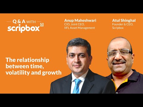 The Relationship Between Time, Money, and Volatility in Investment | Anup Maheshwari | Scripbox