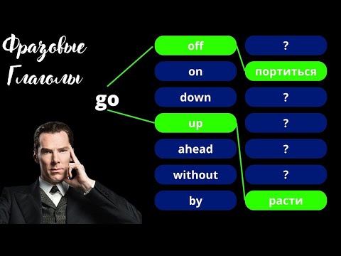 Английские фразовые глаголы с go | go фразы на английском языке | практичные фразы на английском