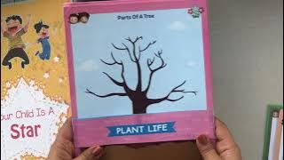 Unboxing Classmonitor homeschooling kit - kg2