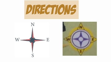 Class Four Subject Social Studies Elements of a map Video 1 Week 3  | AFAQ | Online Class