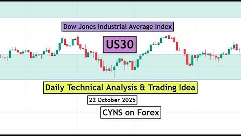 US30 | Dow Jones Industrial Average Index Daily Technical Analysis for 22 Oct 2025 by CYNS on Forex