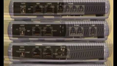 AudioCodes MediaPack 20x Video Data Sheet