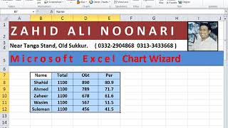 Microsoft Excel Chart wizard