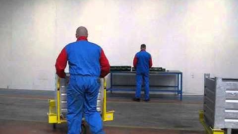 Eurocontainers - Double direction Europe (patent pending)