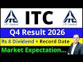 ITC Q4 RESULT 2026 I ITC SHARE DIVIDEND I ITC SHARE RESULT TODAY I ITC SHARE LATEST NEWS