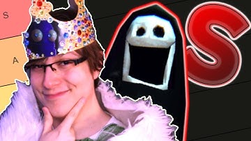 R.E.P.O Monster Tier List