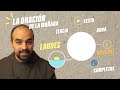 🌅 CÓMO HACER ORACIÓN por la mañana | 🙏 Fraile lo EXPLICA fácil y con RECURSOS (+ Laudes)