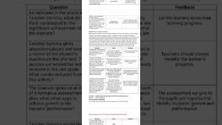 TEACHERS INDUCTION PROGRAM 2022 (ANSWER KEY 1-6 soft copy)