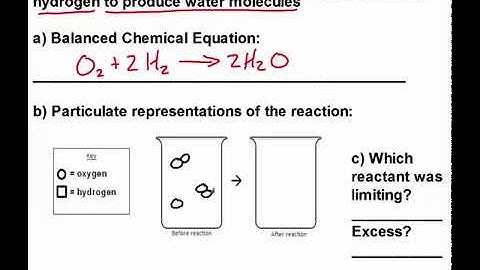 Stoich particulate drawings