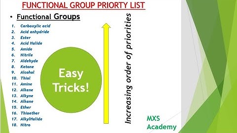 EASY WAY TO LEARN THE FUNCTIONAL GROUP PRIORITY LIST - WITH TRICKS & MNEMONICS -