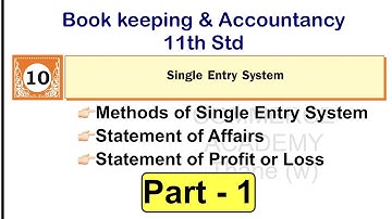 Single Entry System (part 1) Basic I Book keeping & Accountancy I 11th std I Maharashtra Board