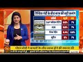 वैश्विक आर्थिक सुस्ती के बीच देश की Economic Growth ज़बरदस्त | News Punch | GDP
