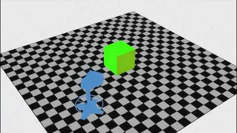 Rendering Optimisations - Backface Culling