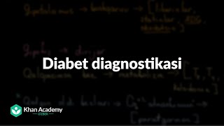 Diabet diagnostikasi | Tibbiyot