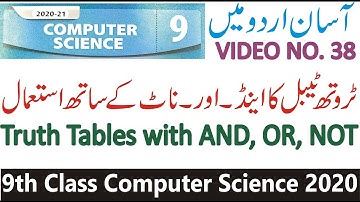 Truth Table AND OR NOT boolean Proposition 9 class computer science new course 2020 Learn Computer