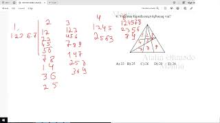 23 Yanvar Dövlət Qulluğu Məntiq Qəbul Suallarının Izahı - Atalin Əhmədov 23.01.2025