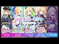【白猫プロジェクト】リルテットこれまでのあゆみ【エンタメ】