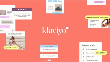 A New Era for B2C: Introducing Klaviyo B2C CRM :30 Ad (2025)