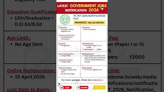 TS TET 2026 Notification 🔥 Apply Now | Teacher Eligibility Test | No Age Limit 📚