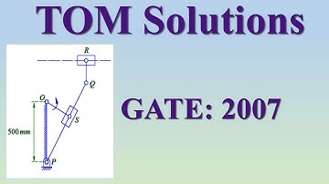 Combined problem on displacement and velocity analysis, GATE 2007 (Module 3, Lecture 4)