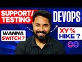 Wanna Switch from Support / Testing To DevOps ? ( SIMPLE STEPS )