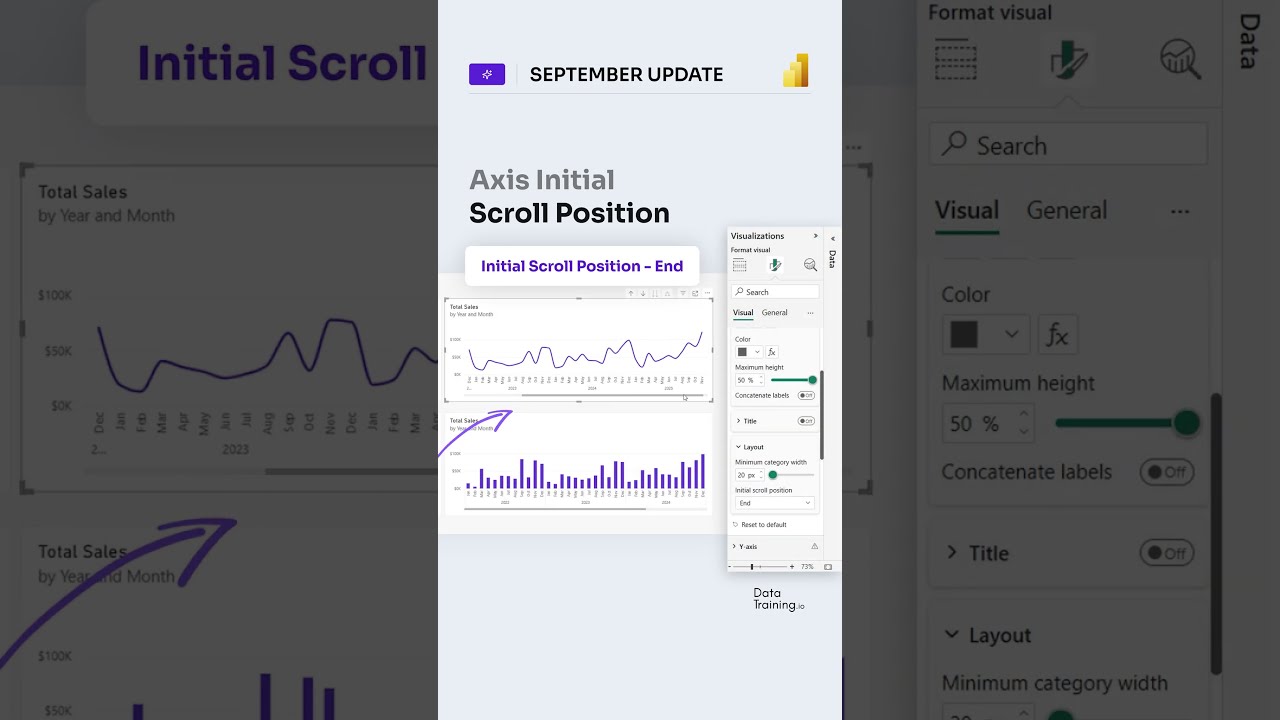 Power BI: update september 2026 voor initiële scrollpositie