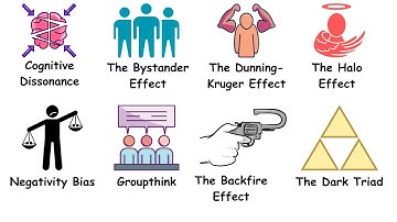 Every Dark Human Psychology Explained in 5 Minutes