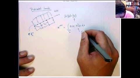 Distributed loads in finite elements, part 1