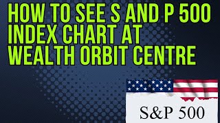 HOW TO SEE S AND P 500 INDEX CHART AT WEALTH ORBIT CENTRE