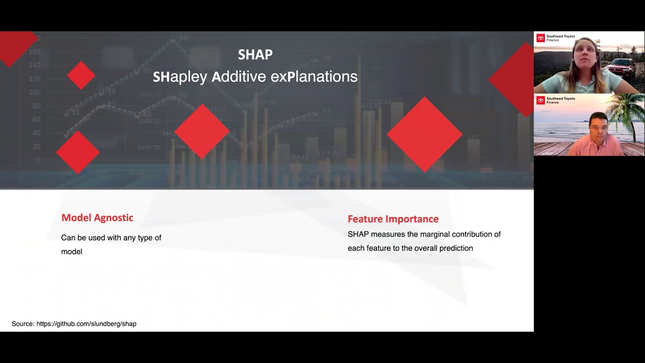 Ben Fowler & Chelsey Meise- OpeningTheBlackBox | PyData Global 2020