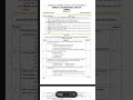 Class 8 OAV Science Annual exam Question paper 2023-24