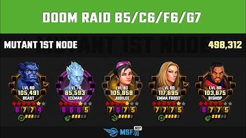 MSF Raid - Doom First Strike - 1st Mutant - Shocking Moments