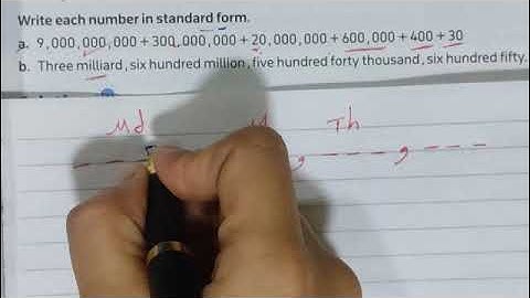 Unit 1/Lessons 3&4/ Many forms to write numbers /Composing and Decomposing/2025الصف الرابع المعاصر