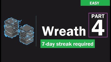 Highlight: THM Wreath [Easy] | Part 4: Tasks 22-34