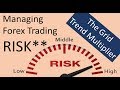 Forex trading money making management techniques based on the Grid Trend Multiplier Forex Robot