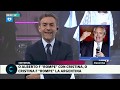 Luis Majul: O Alberto "rompe" con Cristina, o Cristina "rompe" la Argentina - La Cornisa