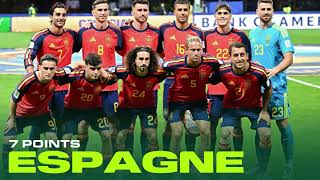 LES PAYS QUALIFIÉS POUR LES SEIZIEMES DE FINALE DE LA COUPE DU MONDE 2026