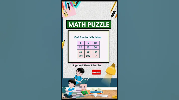 Genius IQ Test-Maths Puzzles | Tricky Riddles | Maths Game | Paheliyan with Answers | Tricky Paheli