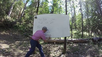 Chain Rule - Idea (for Parametric Curves)