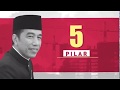 Mengukur Keberhasilan Jokowi-JK dengan 5 Pilar Pembangunan Ini